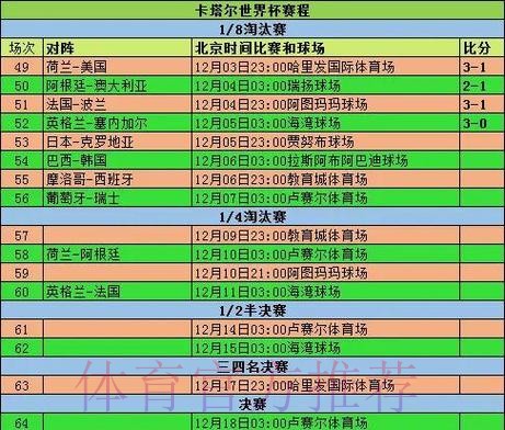 世界杯团队赛投注分析:胜率统计参考 世界杯团队赛投注分析:胜率统计参考
