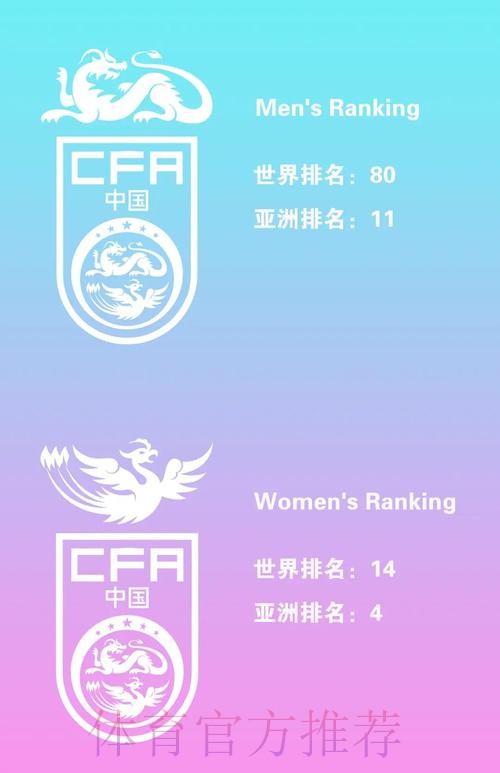 世界杯让球站排行榜和推荐平台汇总 世界杯让球站排行榜和推荐平台汇总