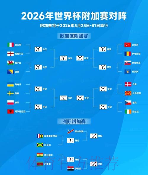 2026世界杯比赛比分最新更新地址 2026世界杯比赛比分最新更新地址
