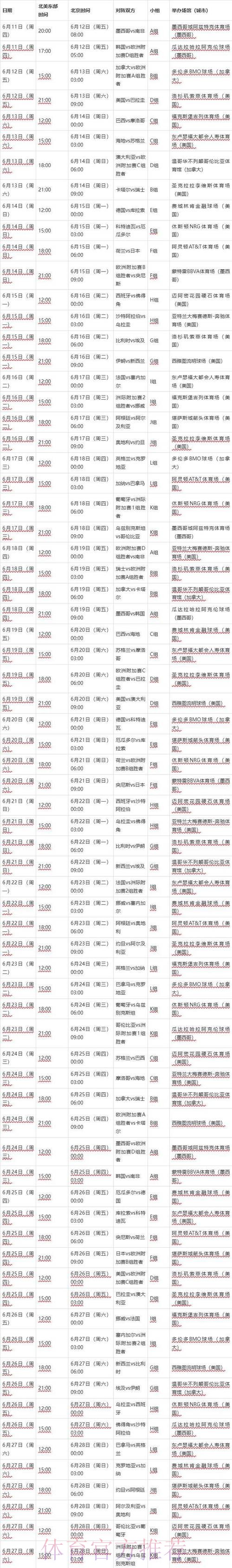 2026世界杯比赛比分最新更新地址 2026世界杯比赛比分最新更新地址
