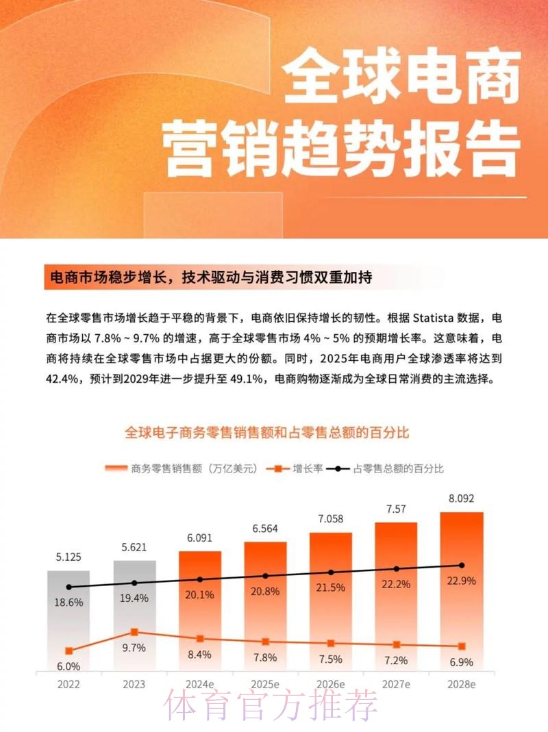 世界杯外围平台的未来走向与行业发展趋势深度解读 世界杯外围平台的未来走向与行业发展趋势深度解读