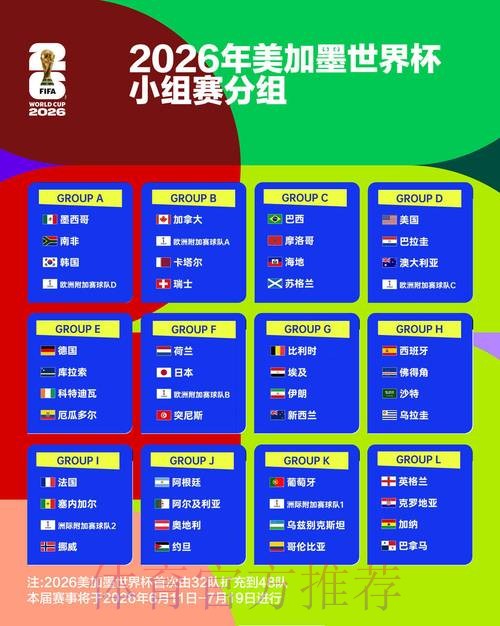 世界杯比赛结果一览 世界杯比赛结果一览