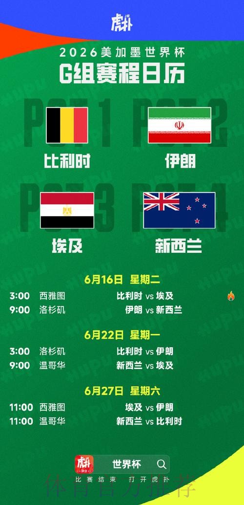 2026美加墨世界杯参赛球队中国时间 2026美加墨世界杯参赛球队中国时间