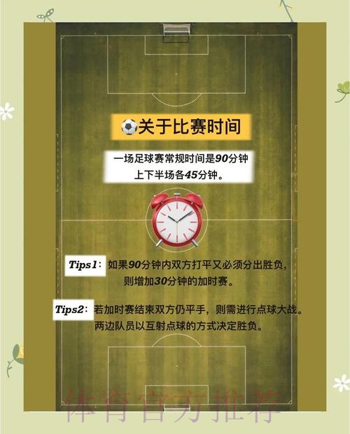 全面揭秘世界杯下注技巧：成功必备法则