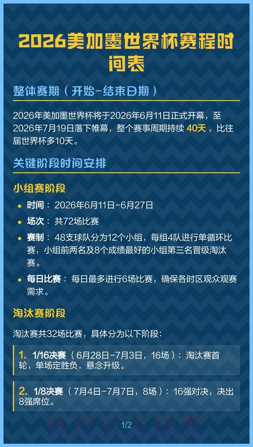 2026美加墨世界杯小组赛赛程实时 2026美加墨世界杯小组赛赛程实时
