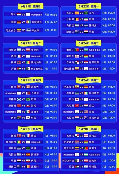 世界杯排名怎么看